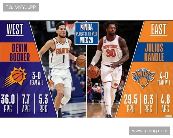 NBA布克（Devin Booker）球员数据与代表作